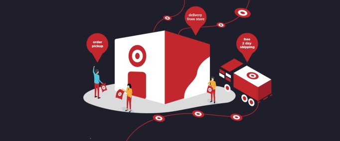 How Walmart and Target are using private-label and physical ...